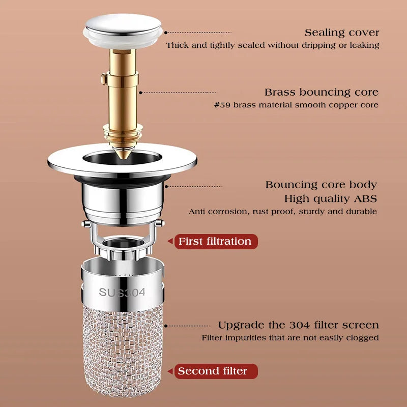 Edelstahl Abflussstopfen mit Sieb für Wasch- & Spülbecken