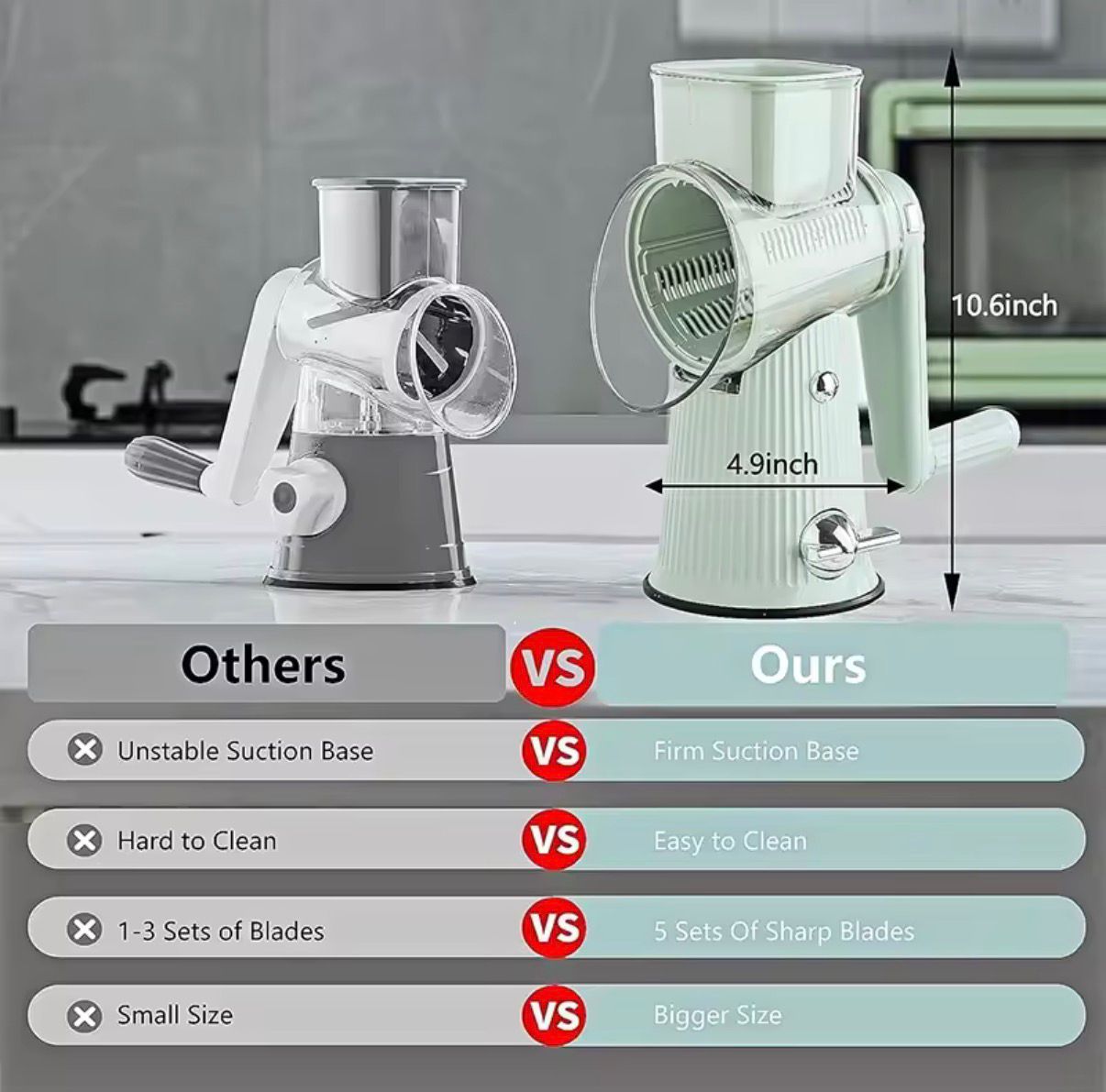 5-in 1 Küchenreibe - kompakt & praktisch